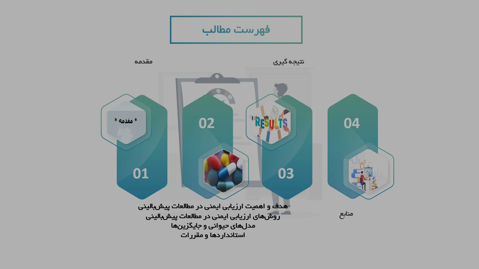 پاورپوینت ارزیابی ایمنی داروهای جدید در مطالعات پیش‌بالینی